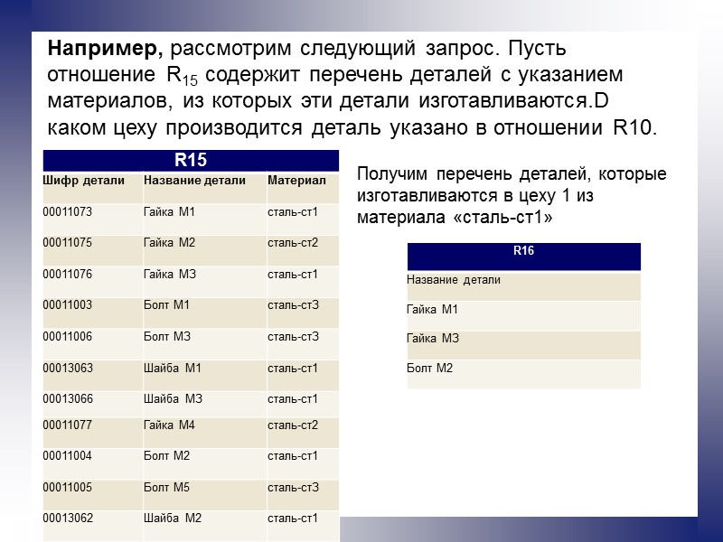 Например, рассмотрим следующий запрос. Пусть отношение R15 содержит перечень деталей с указанием материалов, из